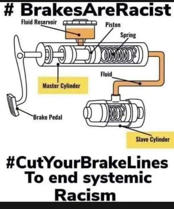 brakes sre racist